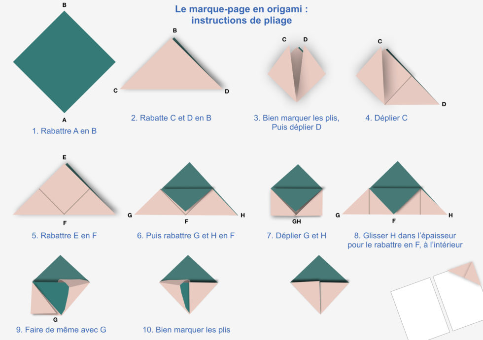 Comment Garder Le Volet Des Marques Pages Toujours Présent Un marque-page en origami - TetrasLire